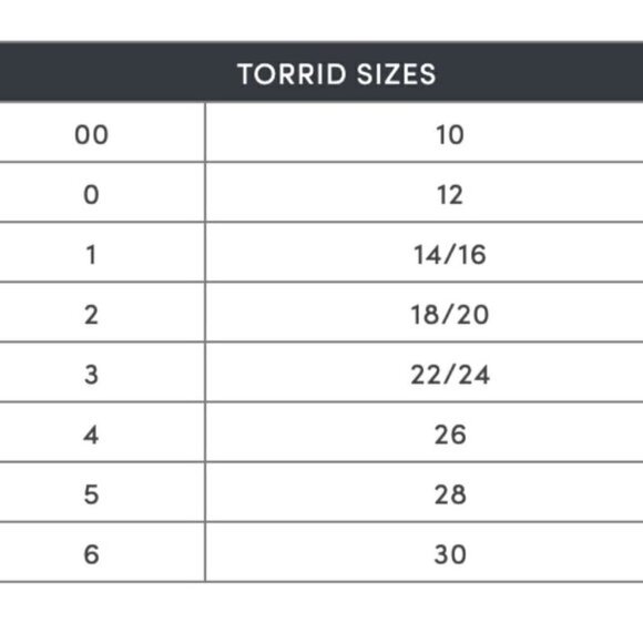 Torrid Red Georgette Sharkbite Floral Short Sleeve Top 0 - Picture 8 of 8